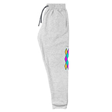 Load image into Gallery viewer, Tokyolove #1 Joggers
